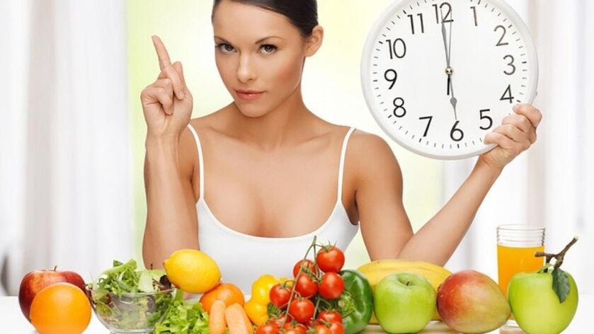 Nutritional restriction for extreme weight loss per week of 7 kg