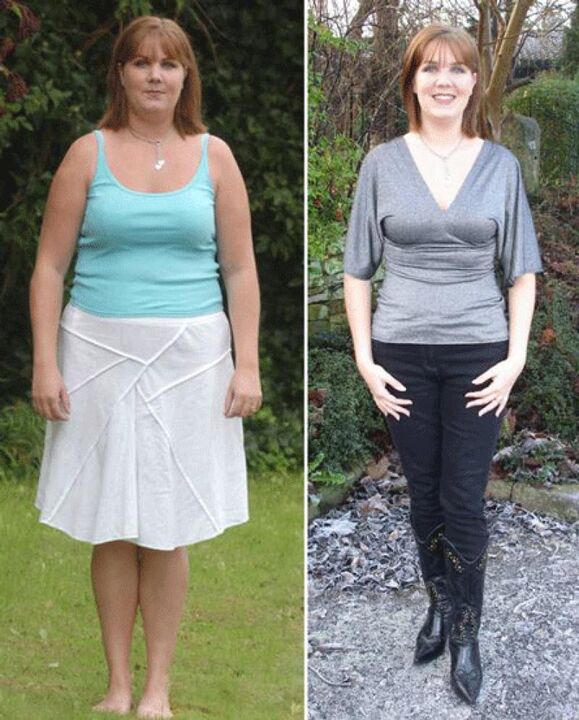 Women before and after losing weight on the kefir diet